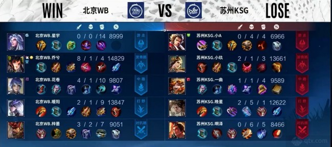 流赛作为 流赛作为